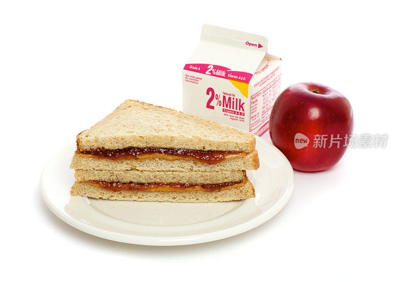 PBJ 三明治